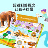 #小彼恩童书 DK nature 1000 words 自然1000词 英文原版 点读版 商品缩略图1