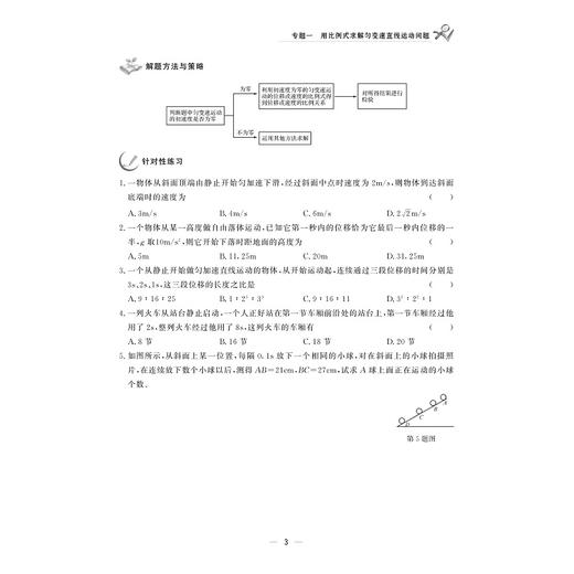 剑指双一流——高中物理重难点突破微专题（必修第一册）（第二版）/必修1/第2版/臧文彧/护眼大字号/配套电子PPT/浙江大学出版社 商品图4