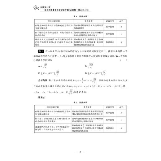 剑指双一流——高中物理重难点突破微专题（必修第一册）（第二版）/必修1/第2版/臧文彧/护眼大字号/配套电子PPT/浙江大学出版社 商品图3