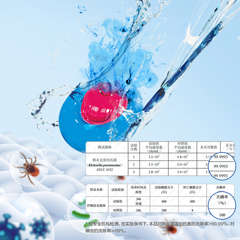 40颗体验装· 纤醒速溶洗衣凝珠 