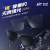 佳钓尼看漂专用偏光清目钓鱼眼镜增晰偏光镜男专业垂钓 商品缩略图0