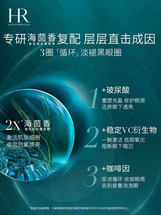 HR赫莲娜 二代新款 绿宝瓶眼霜 15ml 商品图2