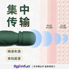 Roomfun房趣 极乐棒女用AV震动棒  商品缩略图5