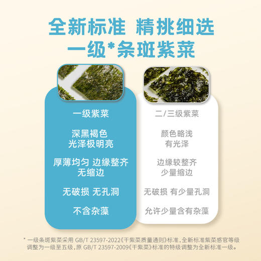 碧欧奇有机海苔系列海苔碎/芝麻夹心海苔/脆烤海苔片 商品图11