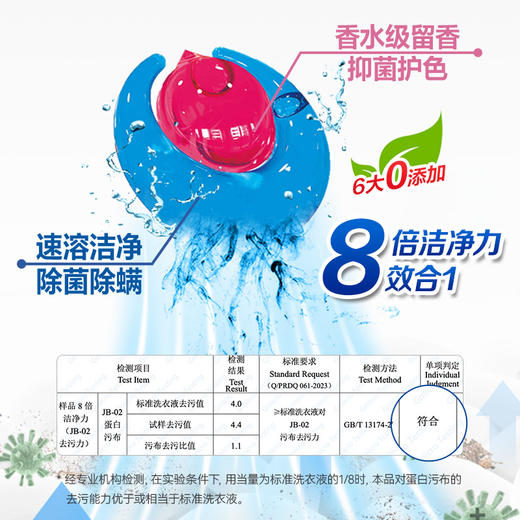 40颗体验装· 纤醒速溶洗衣凝珠  商品图1