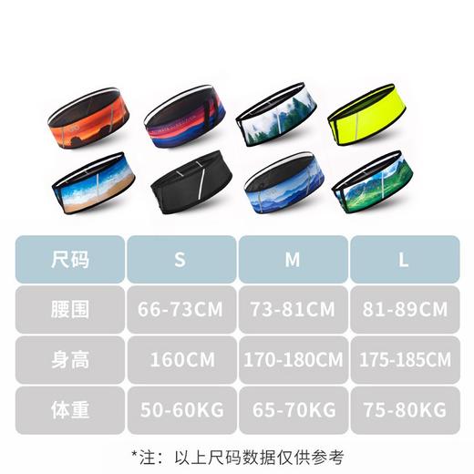 ULTIMATE DIRECTION 80465218 多用途腰包-Comfort Belt 商品图4