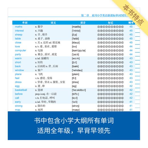 来川小学英语单词词频蓝宝书 商品图2