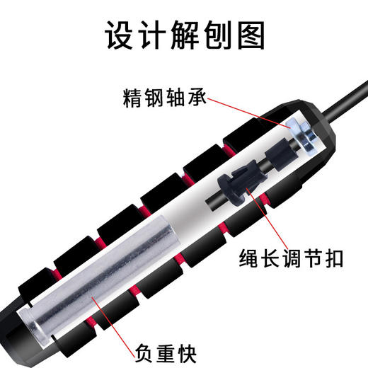 负重跳绳健身锻炼减脂学生中考比赛钢丝绳 轴承跳绳体育用品 商品图2