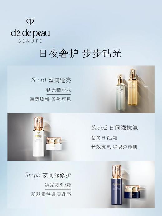 【中欧班列精选】   日本CPB肌肤之钥 新款光采钻石水乳 日夜保湿三件套【滋润水170ml+日乳125ml+夜乳125ml】HJ 商品图4