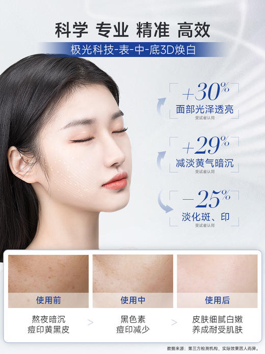 【燕姐推荐】婷美小屋人参酵母定制套装F 商品图9