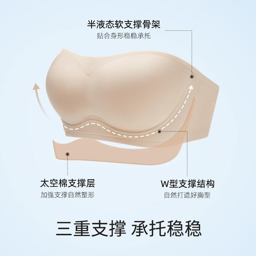 幸棉果冻条两穿无肩带内衣凉感升级款【G】 商品图1