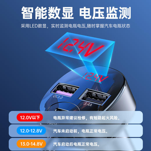 「一拖三！55W快充款」领臣智能数显车载手机充电器 带伸缩数据线一拖三快充多口车充车载配件 商品图1