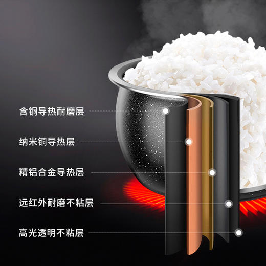 【家用电器】-减糖控糖智能家用电饭煲米汤分离 商品图3
