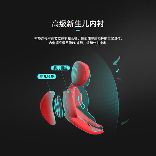 AVOVA小旋风斯博贝婴儿儿童汽车安全座椅0-4-7岁360度旋转躺角 商品图3