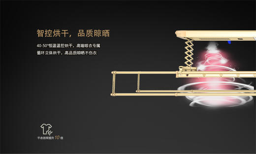 晾品 智能晾衣机L-Q6 （赠送价值259元爱仕达奶锅NL16H5Q） 商品图4