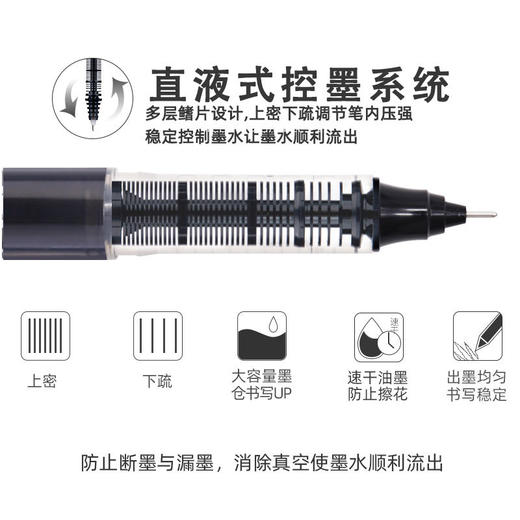 12支9.9【直液式速干走珠笔】晨光同款速干笔 三色可选 速干不脏手 书写流畅不断墨 大容量三色可选 红/黑/蓝圆珠笔钢笔签字笔 刷题考试学生白领商务文具 商品图2