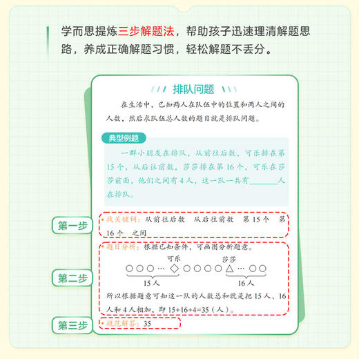 1-6年级上册【应用题天天练】解决审题困难、只会套公式换道题不会做的专项书 商品图3