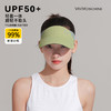 防晒不勒头，让你运动0负担   亲子款超轻防晒帽UPF50+ 商品缩略图0
