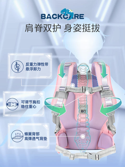 BC爵士款小王子力悬浮减重书包B22-117F耀石黑 商品图2