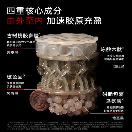 KEY iN 胶原蛋白膨弹紧致精华液  1盒装/2盒装 （6支/盒）保湿补水 商品图3