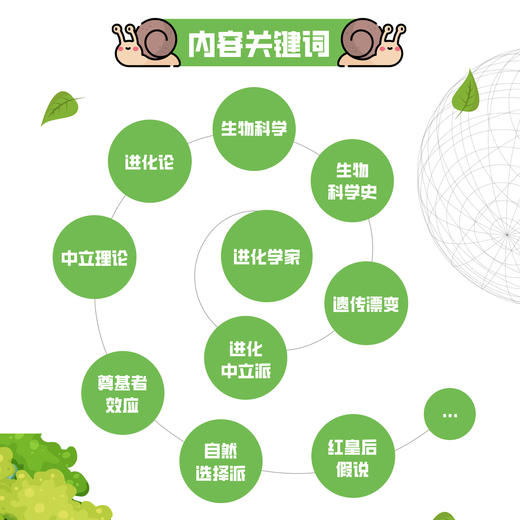 进化吧蜗牛：蜗牛与进化论的故事 科普读物 生物科普书籍 达尔文进化论 少儿趣味科普书 儿童百科全书 科学世界 这*是生物 商品图2
