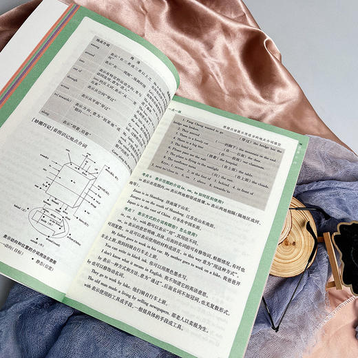 初中语法题精讲精练 大夏书系 于雨主编 商品图10