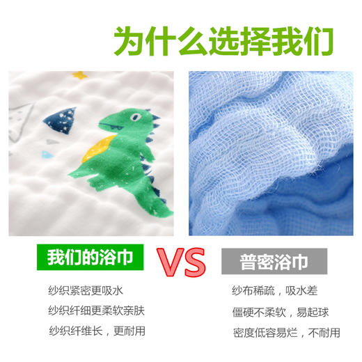 婴儿纱布浴巾初生纯棉超柔吸水大毛巾幼儿洗澡巾宝宝新生儿童卡通 商品图3