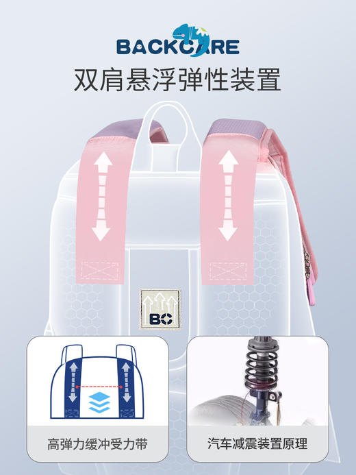 BC爵士款小王子力悬浮减重书包B22-117F耀石黑 商品图3