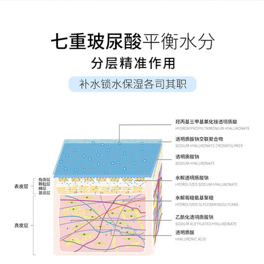 [新品] Anti O tempo AS-211 玻尿酸净透洁面慕斯300ml 商品图1