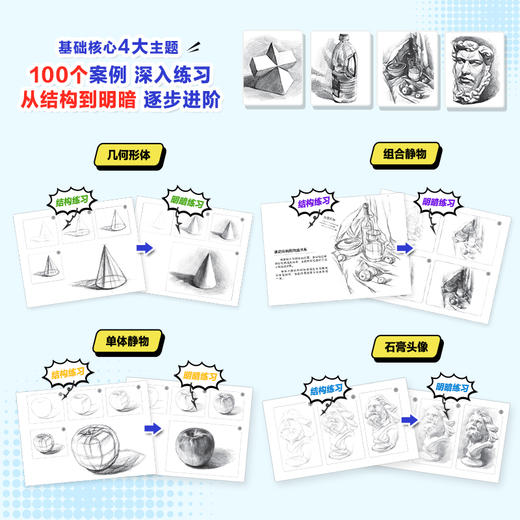 *基础学素描 五官头像绘画教程 玩转画笔 素描基础教程书石膏五官人物头像绘画技法素描临摹画册素描入门自学*基础自学画画 商品图3