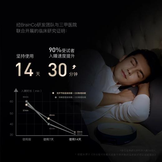 Easleep深海豚（舒适款）脑机智能安睡仪 商品图3