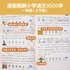 漫画图解小学语文3500字上下共2册123年级语文同步部编版华东理工大学出版社语文教材汉字全解一看就懂一学就会小学教辅全国通用版 商品缩略图1