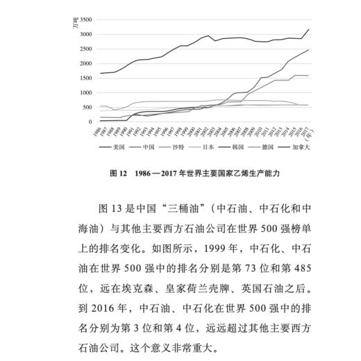《大局：知名学者共论中国新发展》 商品图7