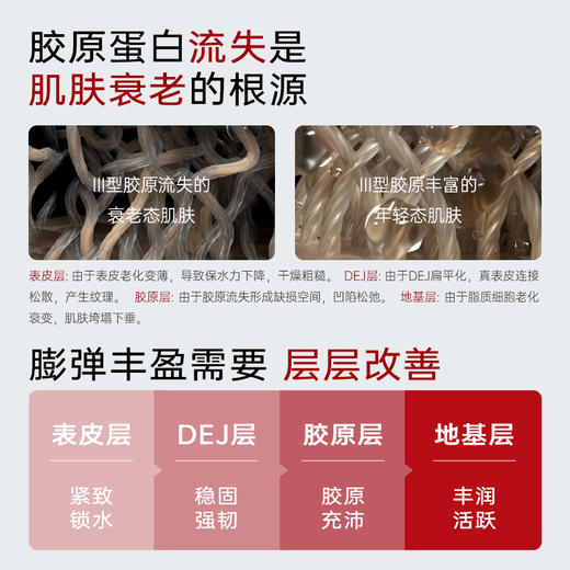 KEY iN 胶原蛋白膨弹紧致精华液  1盒装/2盒装 （6支/盒）保湿补水 商品图4