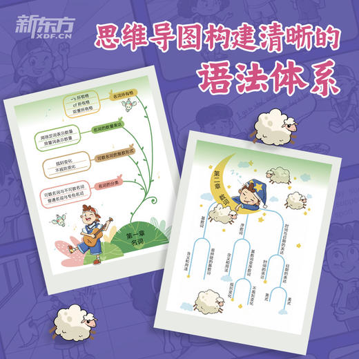 爆笑漫画小学英语语法 商品图5