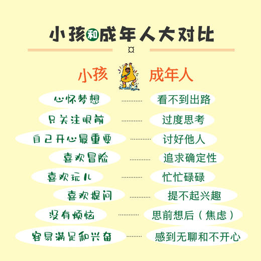 做个小孩 成年人更应保有孩子的天性 心理学书籍告别焦虑抑郁不开心静心书籍做自己的心理医生疗愈你的内在小孩 商品图2