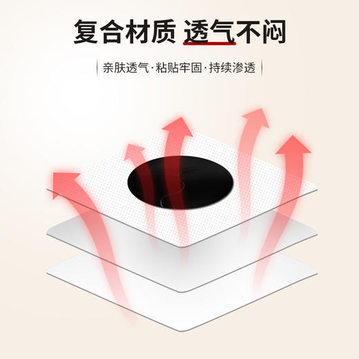 【买二送一！艾草三伏贴】冬患夏调， 艾草温热，舒适体验，非白云山同仁堂 三九空白贴地摊儿童三伏贴 商品图3