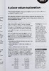 【中商原版】100 Ideas for Secondary Teachers: Outstanding Mathematics Lessons 中学教师的100个想法：优秀的数学课 英文原版 商品缩略图5