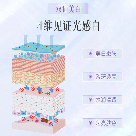 京润珍珠 光感白珍珠粉精华面膜组合 商品图3