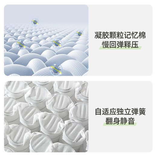 喜梦宝床垫抗菌防螨面料23cm高回弹海绵卷包床垫真空压缩装弹簧床垫 商品图3
