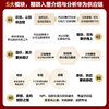 华为供应链管理实践 华为供应链管理法 供应链数字化转型升级之道 华为管理变革 现代智慧供应链 质量管理降本增效 商品缩略图2