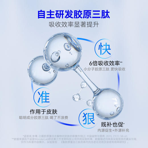 【乐商城优选】万益蓝 WonderLab 美白饮/胶原饮 钻光™番茄烟酰胺饮料/胶原蛋白三肽饮料 商品图6