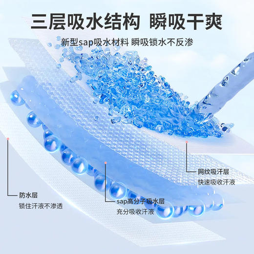 【买二送一！一次性透气腋下吸汗贴 】搭配使用拒绝尴尬，瞬吸干汗轻薄隐形，无纺布材质，抖快热卖夏季腋窝超薄隐形止汗贴防汗贴 商品图1