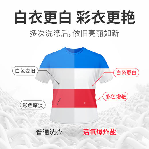 【分销】生机森林樱花香氛爆炸盐,1.25kg*2桶（送2个勺子） 商品图2