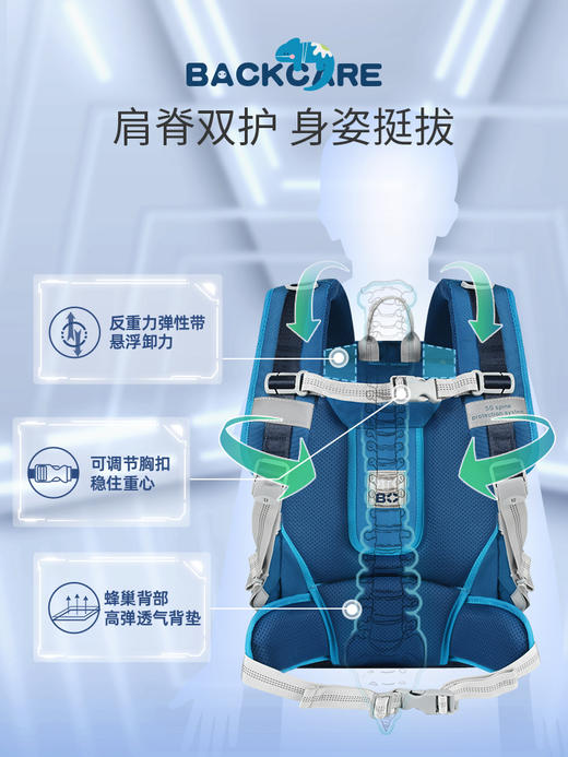 BC国王款宇宙环游力悬浮减重书包B22-147 商品图2