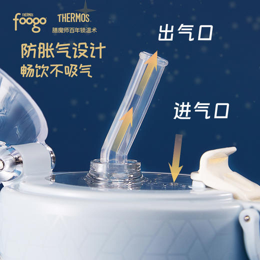 【THERMOS膳魔师】foogo哈利波特PPSU 吸管杯礼盒 FCPB-330PL 商品图2