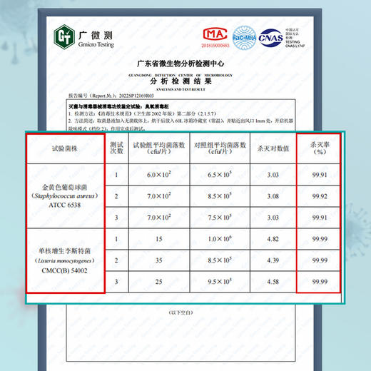 （2件-10元）EraClean 世净冰箱除味器CW-BE01 小巧便携 商品图5