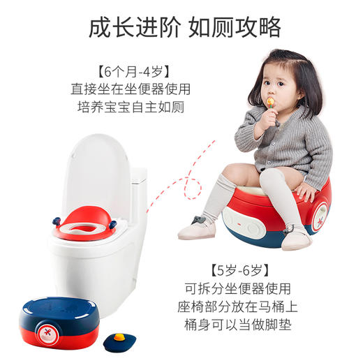 儿童马桶宝宝马桶坐便器婴儿便盆PU软垫三合一多功能马桶 商品图2
