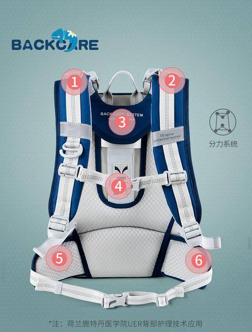 BC书包爵士大号Y219716 商品图2