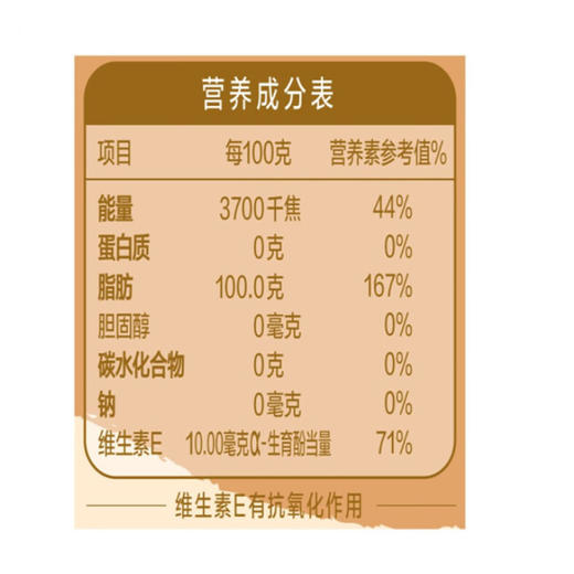 金龙鱼优+稻米油 1.8L 商品图1